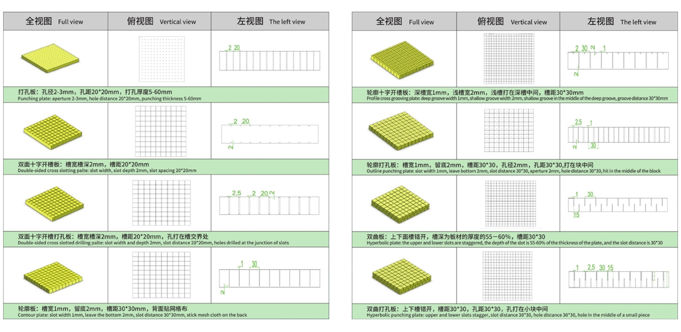UNION provides PVC FOAM CORE surface treatment services. يوفر UNION اللب الأساسي من رغوة PVC خدمات معالجة الأسطح.