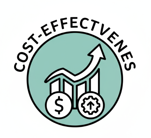 Cost-effectiveness فعالية التكلفة