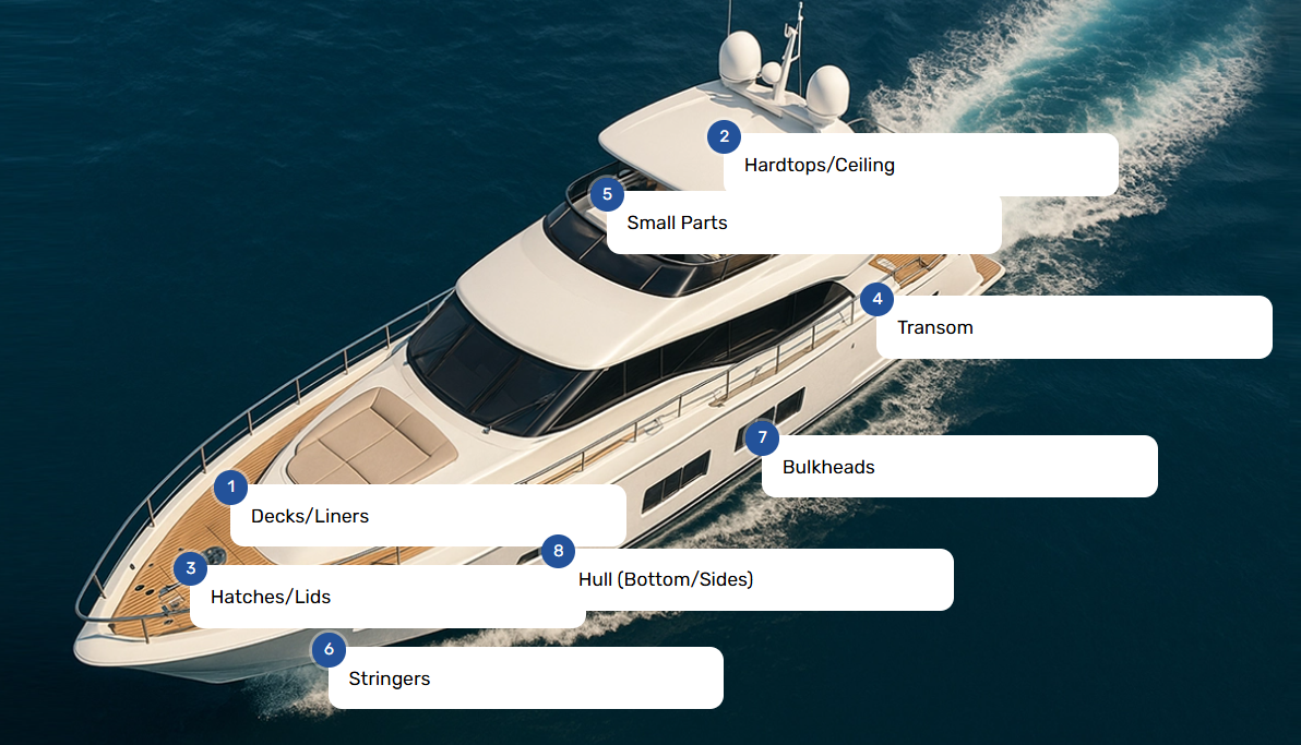PVC foam core is used for structural components in marine shipbuilding مواد عالية القوة، مقاوم للماء، وخفيفة الوزن اللب الأساسي من رغوة pvc للأسطح، هياكل السفن، الحواجز العازلة والألواح الداخلية في مبنى القوارب التطبيقات البحرية