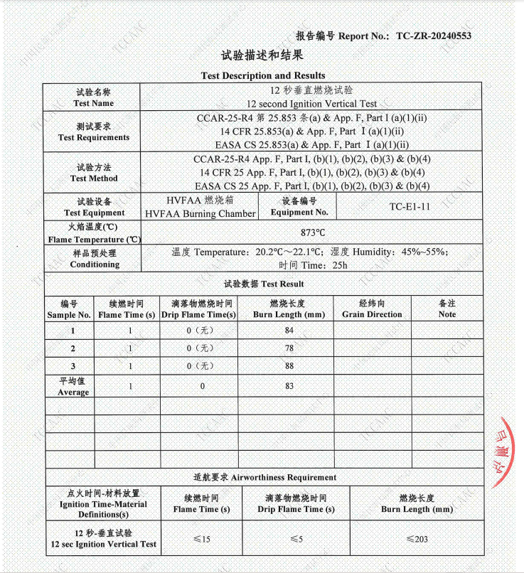 union-strucell pvc foam Flame retardant report