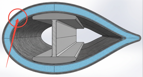 applicazione di anima in schiuma PVC nelle pale delle turbine eoliche shell.png