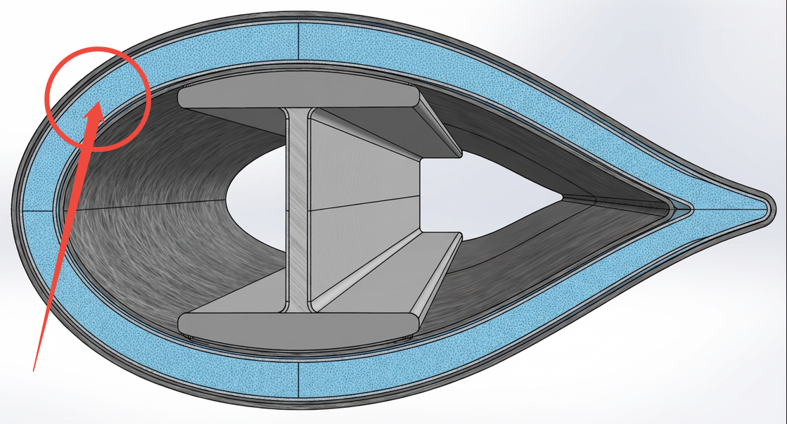 Noyau en Mousse PVC pour les coques de pales d'&eacute;oliennes