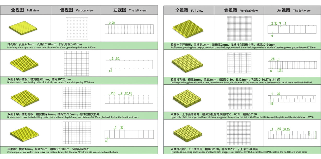 UNION P130 Surface Treatment Specifications | Grooved & Perforated PVC Foam Board