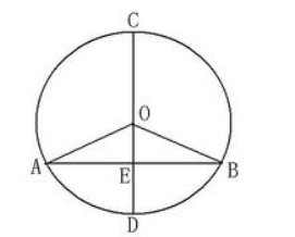 Calculating the V-Groove Angle Technical Diagrams