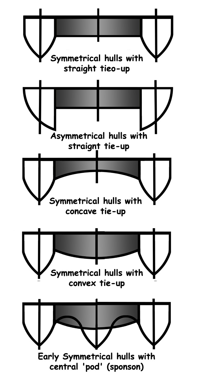 V-groove Scrim Board PVC Foam excels in concave/convex tunnel applications