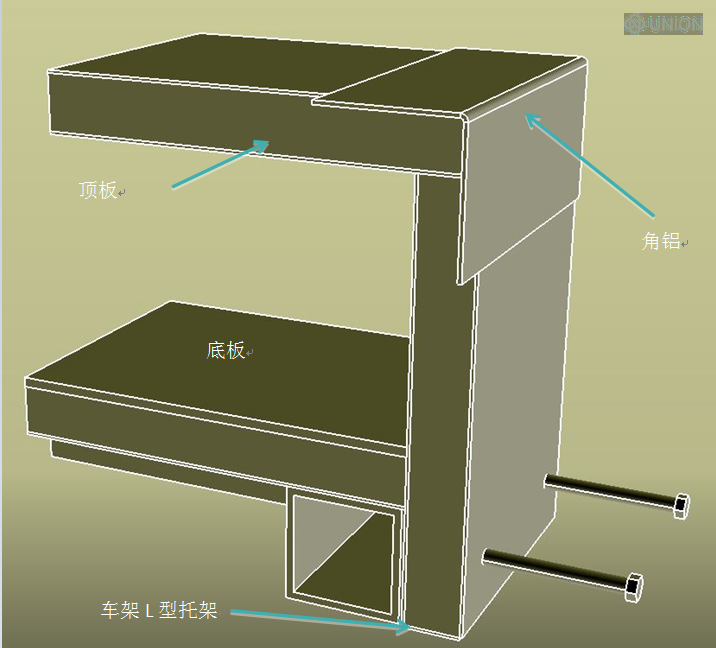 Panel interface detail showing roof panel, floor panel, corner aluminium trim and L-shaped chassis bracket in a frameless insulated body
