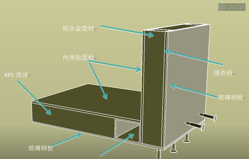 XPS insulated panel assembly requiring a supporting skeleton and self-tapping screw joints